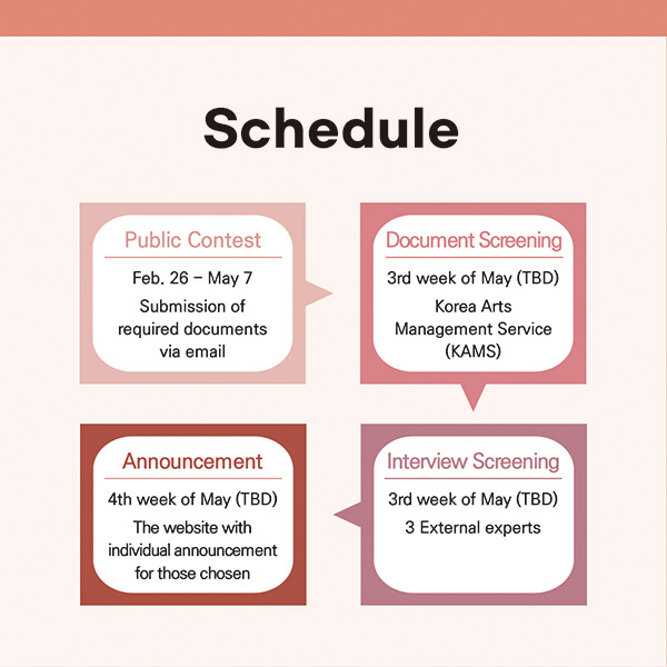 -SchedulePublic Contest(Feb. 26 – May 7) : Submission of required documents via email ▶ Document Screening(3rd week of May (TBD)) : KAMS ▶ Interview Screening(3rd week of May (TBD)) : 3 External experts ▶ Announcement(4th week of May (TBD)) : Announced on the website with individual announcement for those chosen