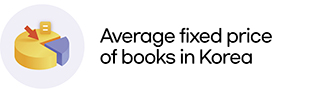 Average fixed price of books in Korea