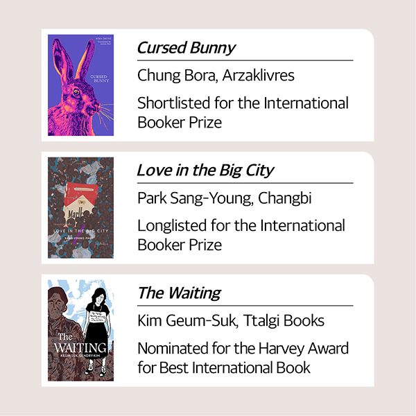 Winning and Nominated Works for International Literary Awards in 2022 cardnews img8