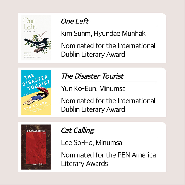 Winning and Nominated Works for International Literary Awards in 2022 cardnews img9