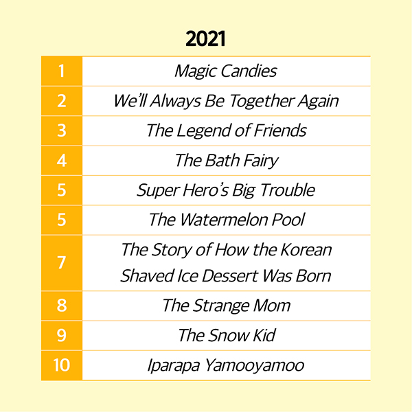 2020-2022 Bestsellers: Korean Picture Books cardnews img6