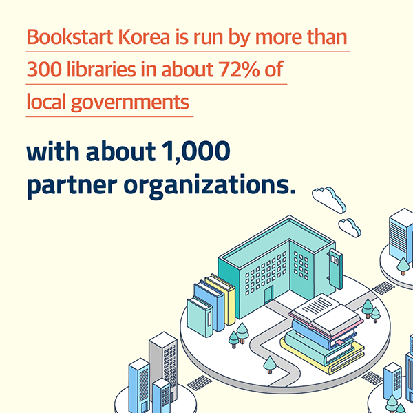 Starting Life With Books, Bookstart Korea cardnews img3