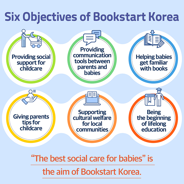 Starting Life With Books, Bookstart Korea cardnews img5