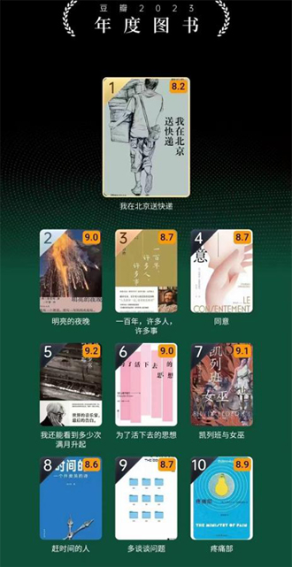 Bright Night won second place in the annual book rank of Douban