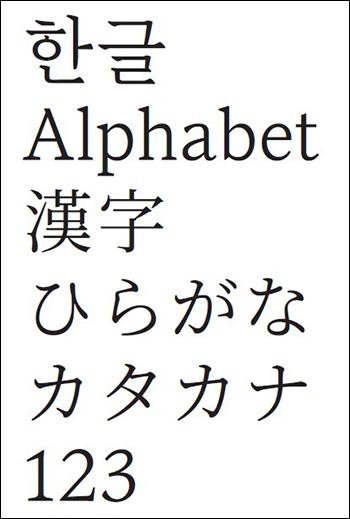 The “Eulyoo 1945” font