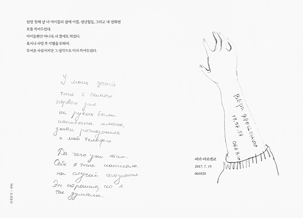 Pages from The War Diary