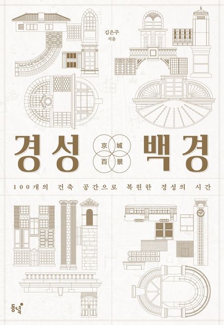 One Hundred Scenes of Gyeongseong